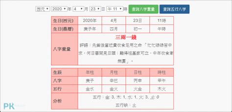 怎樣計算五行|線上八字計算機，算算自己八字有多重？簡易命理算命。